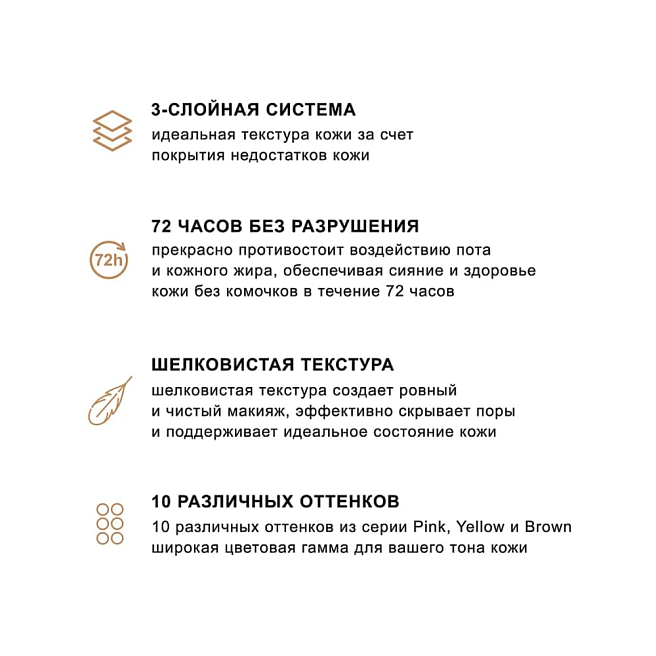 PRO LAYER FOUNDATION Основа тональная p03 blenched almond 30 мл