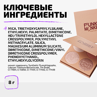 Палетка для скульптурирования Sculpt & glow palette Тон 02 мультицвет