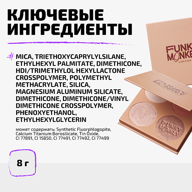 Палетка для скульптурирования Sculpt & glow palette Тон 02 мультицвет