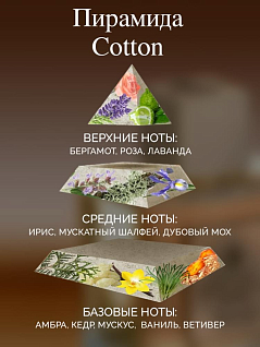 Cotton Парфюмерная вода 100 мл