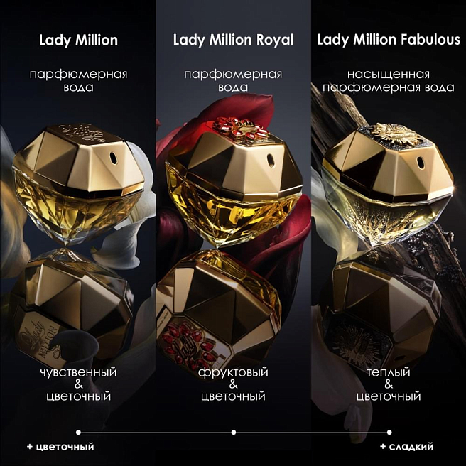 Lady Million Royal Парфюмерная вода 30 мл