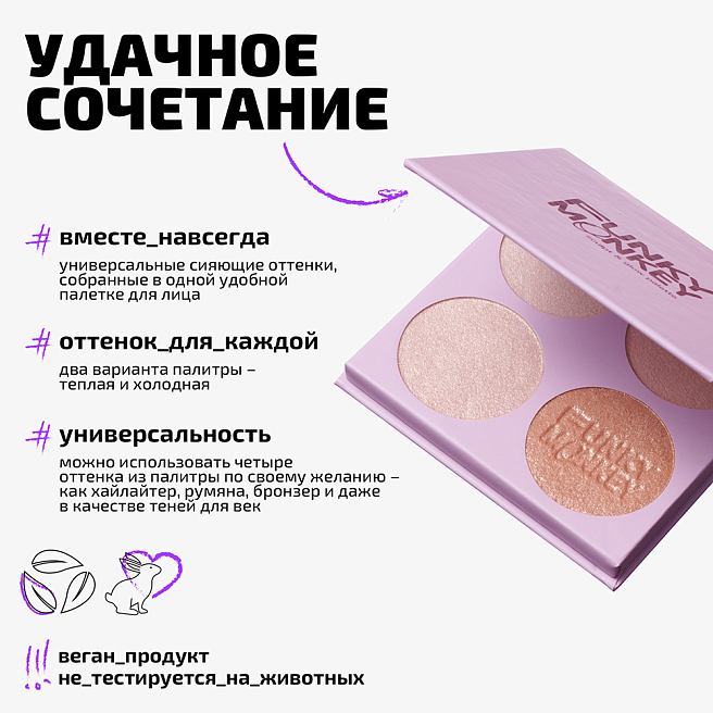 Палетка для скульптурирования Sculpt & glow palette Тон 01 мультицвет