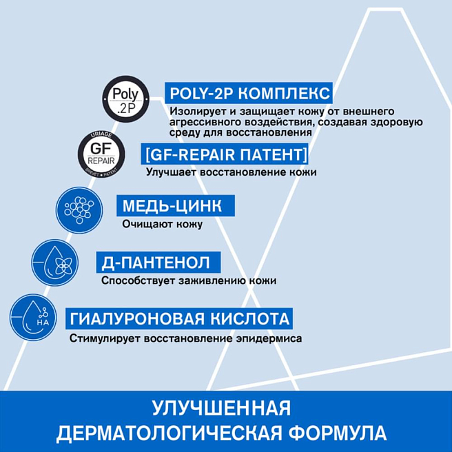 БАРЬЕДЕРМ-ЦИКА Крем с медью и цинком