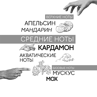 Composition #7 Парфюмерная вода 90 мл