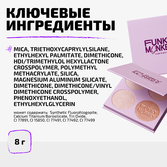 Палетка для скульптурирования Sculpt & glow palette Тон 01 мультицвет