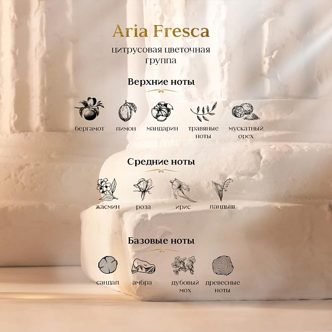 Aria Fresca Парфюмерная вода 100 мл