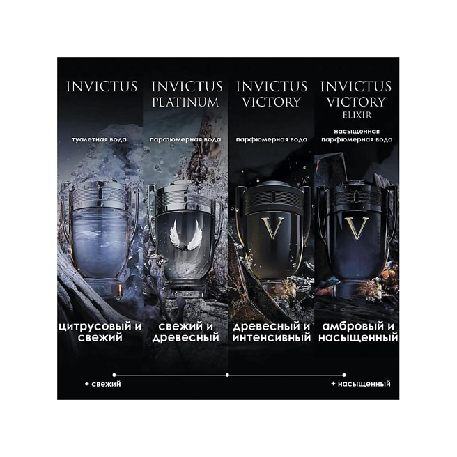 Invictus Victory Elixir Парфюмерная вода 100 мл