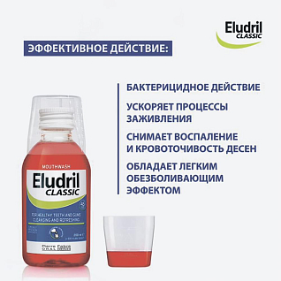 Eludril - Раствор для полоскания полости рта bain de bouche 200 мл